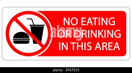 No eating or drinking in this area. Prohibition sign with symbols. Text by right side on red background. Stock Vector