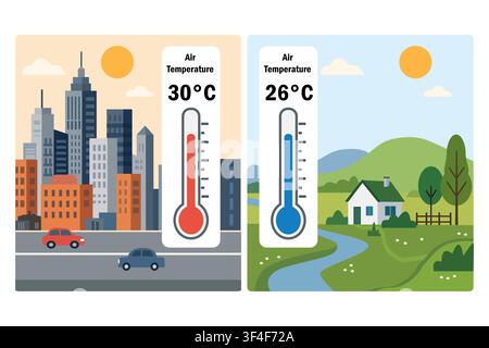 Urban heat island effect. City and rural air temperature difference. Diagram with thermometers, concrete buildings and green countryside environment. Stock Vector