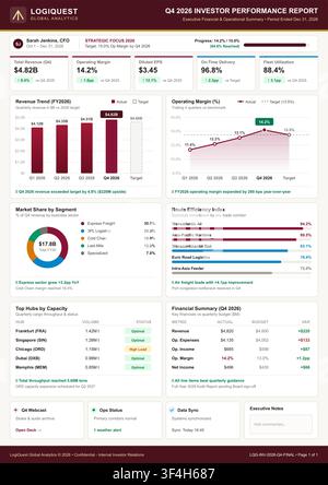 Professional business infographic featuring financial bar graphs, line charts, and logistics performance metrics for investors. Stock Vector