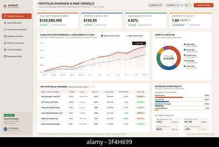 Digital financial dashboard featuring analytics charts for investment portfolio management and wealth performance tracking. Stock Vector