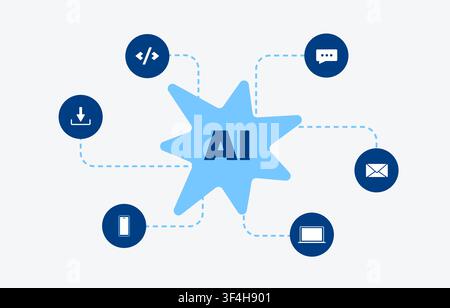 AI integration connecting business applications, messaging, email, mobile devices, desktop systems and developer tools through intelligent automation. Flat design vector illustration. Stock Vector