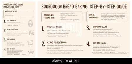 Hand-drawn sourdough bread baking step-by-step guide and artisan recipe template. Informative kitchen infographic with rustic layouts for bakery Stock Vector