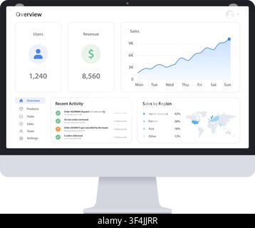 Business Ecommerce Dashboard UI Template. Website Analytics User Interface on a Computer Monitor Screen. Vector Illustration Stock Vector