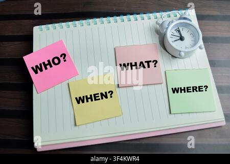 Concept of Who, When, What, Where write on sticky notes isolated on Wooden Table. Stock Photo