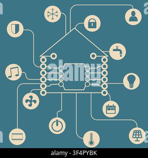 Icons with all technologies of Smart Home. Automation concept Stock Vector
