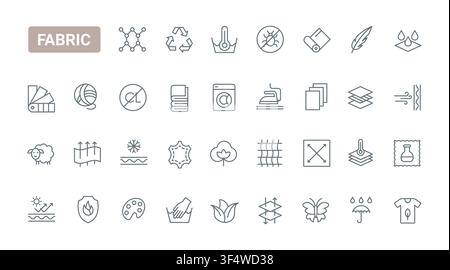 Fabric and textile feature symbols showing material properties, sustainability, softness, washing care, breathability and natural fiber performance black line icons set vector illustration Stock Vector