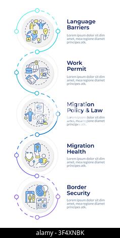 Issues in immigration infographic design template Stock Vector