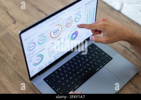 A person's hand points to an analytics dashboard with various charts and graphs on a laptop screen, displayed on a wooden desk with a white brick wall Stock Photo