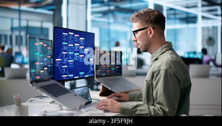 Young Male Software Developer Uses Low Code Platform On Laptop. Stock Photo
