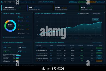 Professional financial dashboard displaying asset allocation, performance charts, and risk metrics in a dark interface. Stock Vector