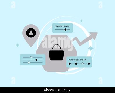 Customer loyalty program with reward points, purchase history, customer segmentation and shopping analytics to improve retention and lifetime value. Flat design vector illustration. Stock Vector