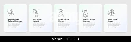 Public health feature cards layout Stock Vector