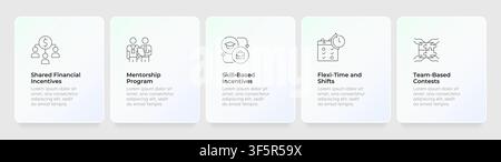 Workforce engagement strategy frameworks feature cards layout Stock Vector