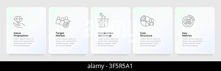 Core corporate growth pillars feature cards layout Stock Vector
