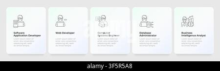 Career path discovery feature cards layout Stock Vector