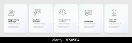 Interactive edtech user experience feature cards layout Stock Vector