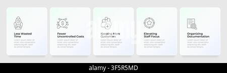 Operational workflows efficiently feature cards layout Stock Vector