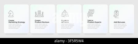 Omnichannel brand building strategy feature cards layout Stock Vector