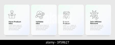 Strategic ecommerce roadmap guide feature cards layout Stock Vector