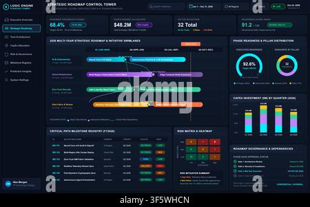 Modern dark mode digital interface displaying strategic planning, financial metrics, and project management data visualizations. Stock Vector