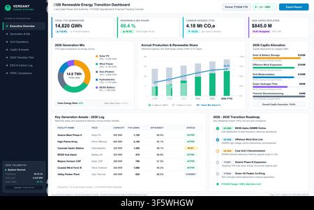 Modern digital interface displaying renewable energy metrics, carbon reduction statistics, and power grid operational data. Stock Vector