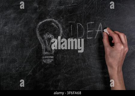Hand draws a light bulb and the word idea on a chalk board. I have an idea Stock Photo