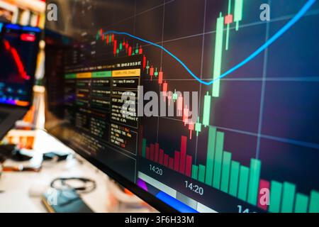 Crypto Candlestick Chart Financial Market Data Trading Screen Analytics Dashboard. Close up view of a computer monitor displaying cryptocurrency finan Stock Photo