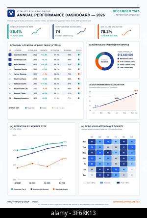 Professional corporate report featuring line graphs, donut charts, and heatmaps for annual business performance analysis. Stock Vector