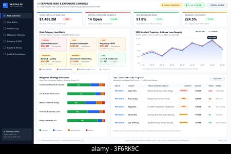Professional digital interface displaying financial risk metrics, heat matrices, and data visualization for enterprise management. Stock Vector