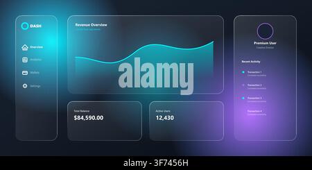 Futuristic glassmorphism dashboard ui with revenue chart and user activity Stock Vector