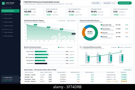 Modern digital interface displaying environmental, social, and governance data through clean charts and data visualizations. Stock Vector