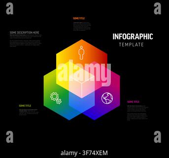 This hexagonal infographic template features three vibrant overlapping hexagons on a black background. Use this infographic template to present your d Stock Vector