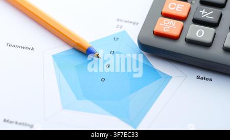 A modern radar chart displaying business performance metrics with an orange ballpoint pen and a calculator in a clean minimalist workspace. Close up. Stock Photo