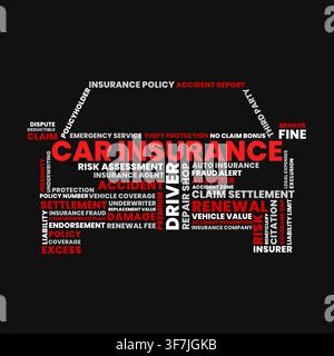 Car insurance policy word cloud in car shape, accident and claim terminology illustration Stock Vector