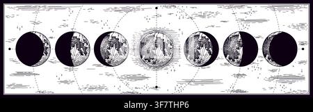 Vintage world map with earth globe and moon phases. Vector realistic illustration of engraved planet with rotation axis lines, celestial body in space, sketch astronomical atlas, lunar calendar design Stock Vector