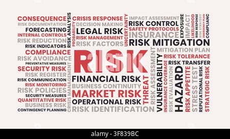 Risk Word Cloud Risk, Financial Market Risk Management Typography Background Stock Vector