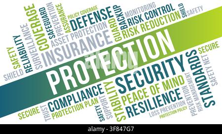 Protection word cloud design, Protection security insurance compliance and risk reduction concept illustration Stock Vector