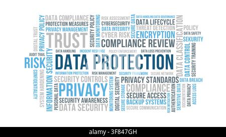 Data Protection and Privacy Trust Word Cloud Design with Compliance Review Encryption and Risk Control Stock Vector