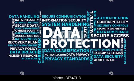 Data Protection and Privacy Word Cloud Design with Cybersecurity Access Control and Information Security Stock Vector