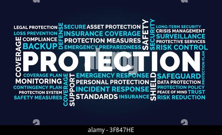 Protection word cloud design, Protection security safety coverage and risk management protection concept Stock Vector