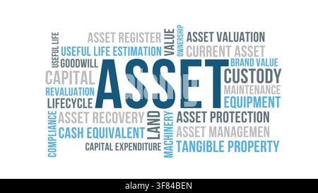 Asset Word Cloud Design for Poster, Wall Art, Business Training Print, Classroom Decor. Asset minimalist blue typography Stock Vector