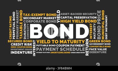 Bond Word Cloud Design for Poster, Wall Art, Investor Education Banner, Finance Classroom Decor. Bond bold dark finance typography Stock Vector