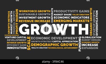 Growth Word Cloud Design for Business, Investment, Economy, Development. Growth Dark Minimalist Concept Stock Vector