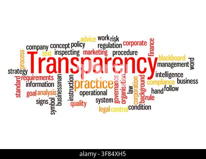 Word Cloud with TRANSPARENCY concept create with text only. Stock Photo