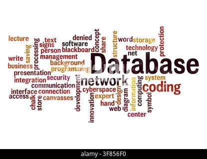 Word Cloud with DATABASE concept create with text only. Stock Photo