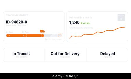 Light logistics and delivery tracker UI elements kit with shipment tracking status and monthly statistics dashboard Stock Vector