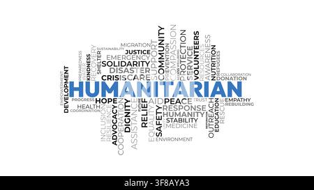Humanitarian Word Cloud Typography Vector Illustration for Relief Aid and Community Care Concept Stock Vector