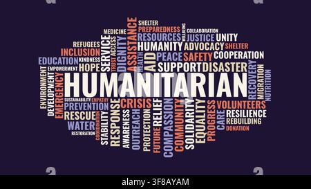 Humanitarian Aid Word Cloud Design with Crisis Relief Disaster Response and Community Support Typography Stock Vector