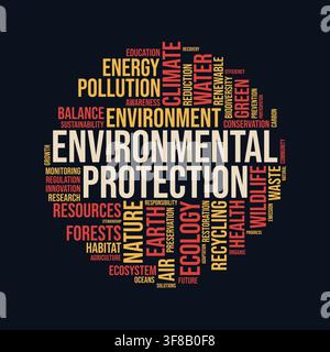 Environmental Protection and Ecology Typography Word Cloud in Circle Shape on Dark Background Stock Vector