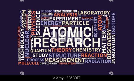 Atomic Research Word Cloud Typography Banner with Physics and Nuclear Science Terms Stock Vector